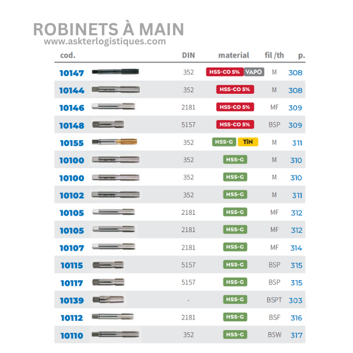 ROBINETS À MAIN