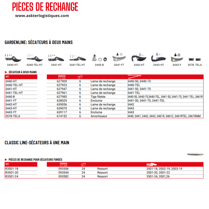 PIÈCES DE RECHANGE