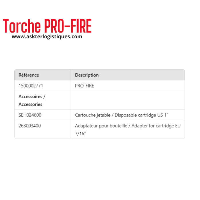 Torche PRO-FIRE