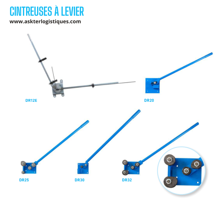 CINTREUSES À LEVIER