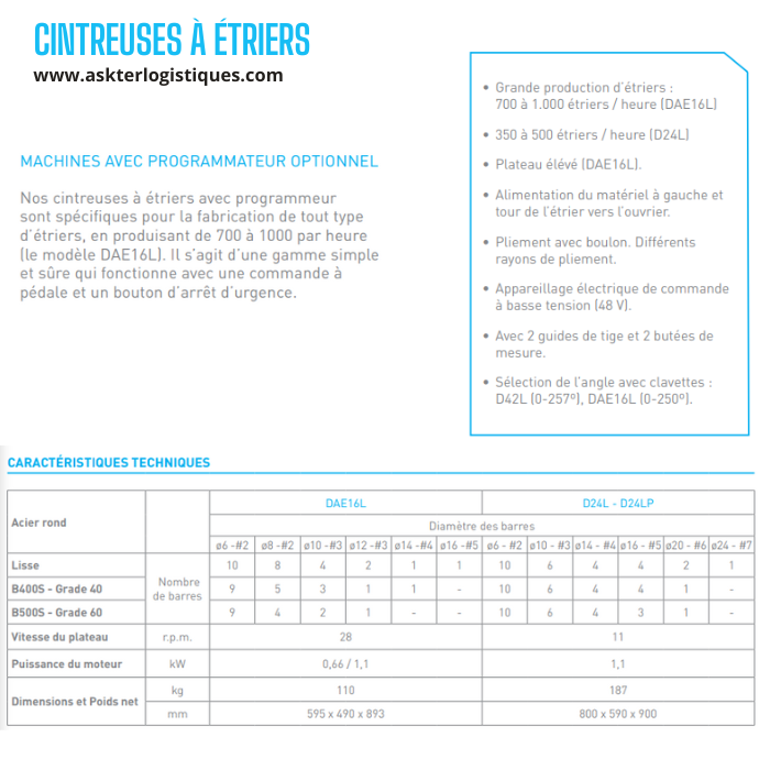 CINTREUSES À ÉTRIERS