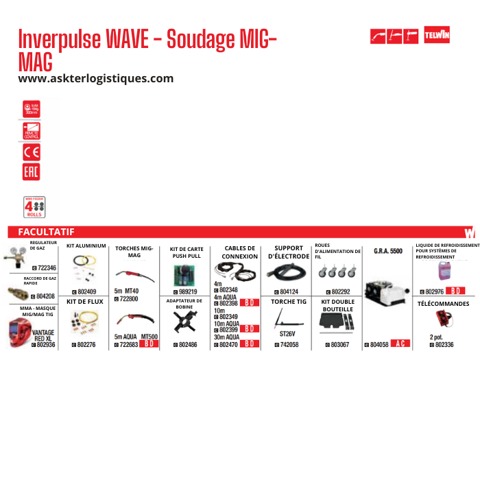 Inverpulse WAVE - Soudage MIG-MAG