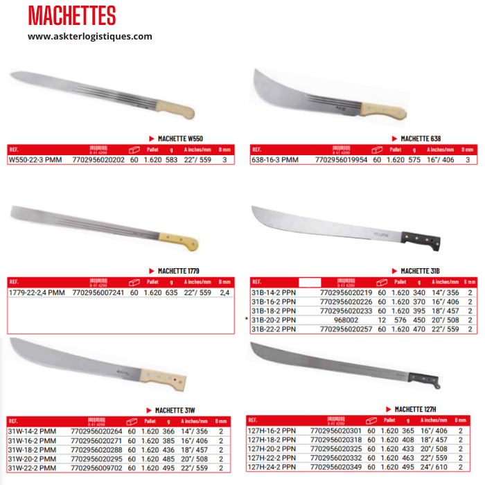 MACHETTES