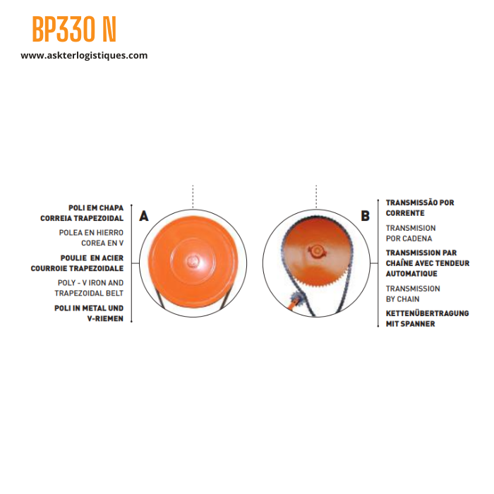 BP330 N - BÉTONNIÈRE PROFESSIONNEL