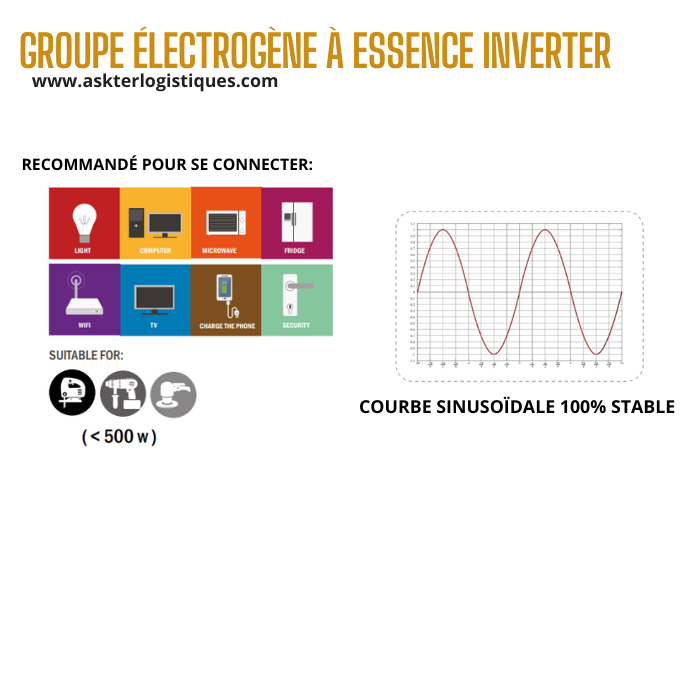 GROUPE ÉLECTROGÈNE À ESSENCE INVERTER