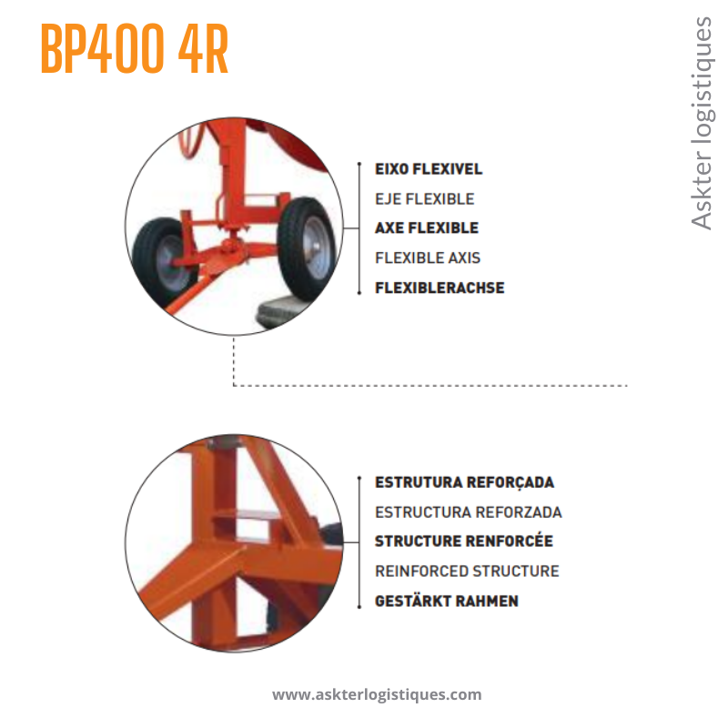 BP400 4R - BÉTONNIÈRE PROFESSIONNEL TRACTABLE