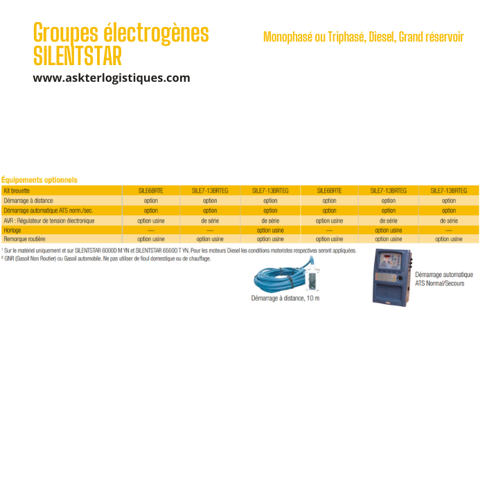 Groupes électrogènes SILENTSTAR