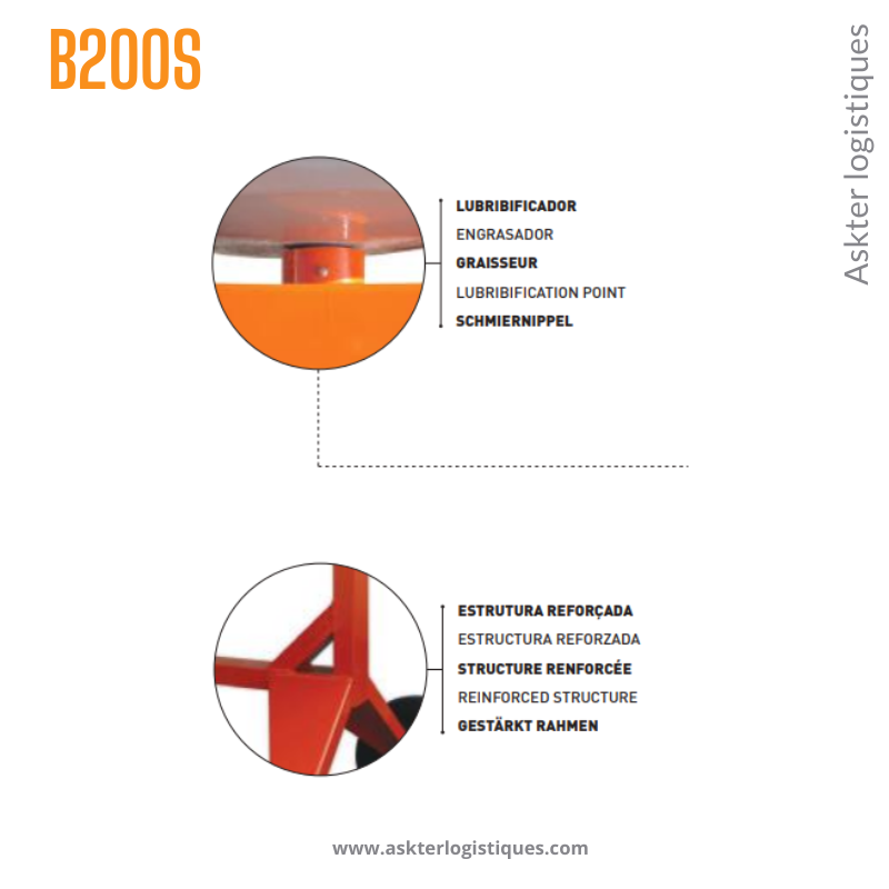 B200S - BÉTONNIÈRE SILENCIEUSE