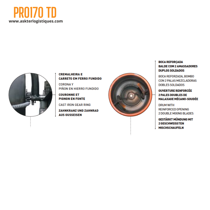 PRO170 TD - BÉTONNIÈRE PROFESSIONNEL FRÉNAGE PAR DISQUE