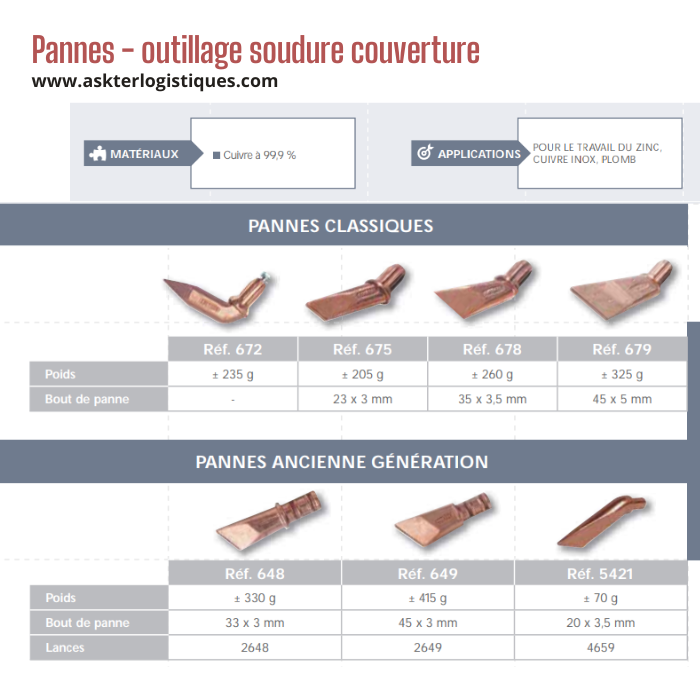 Pannes - outillage soudure couverture