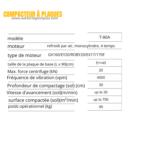 T-90A - COMPACTEUR À PLAQUES