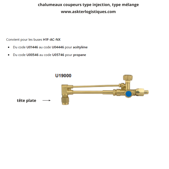 chalumeaux coupeurs type injection, type mélange