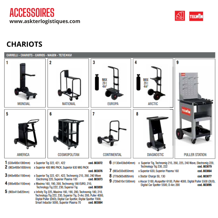 ACCESSOIRES