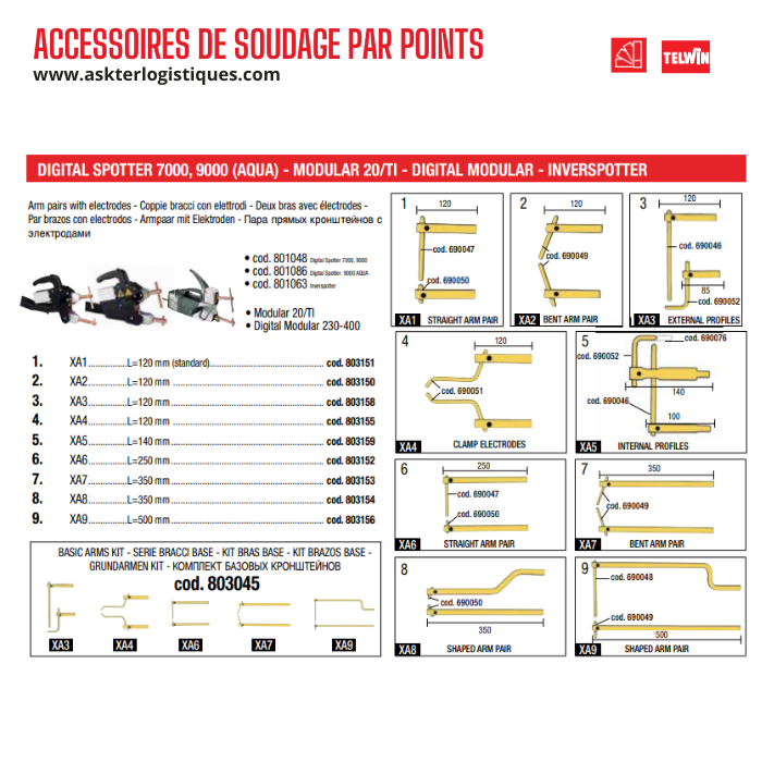 ACCESSOIRES DE SOUDAGE PAR POINTS