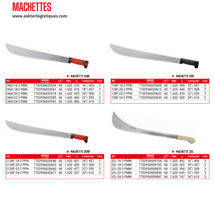 MACHETTES