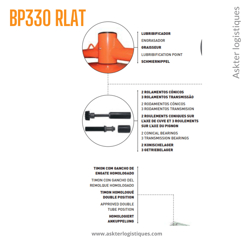 BP 330 RLAT - BÉTONNIÈRE PROFESSIONNEL TRACTABLE