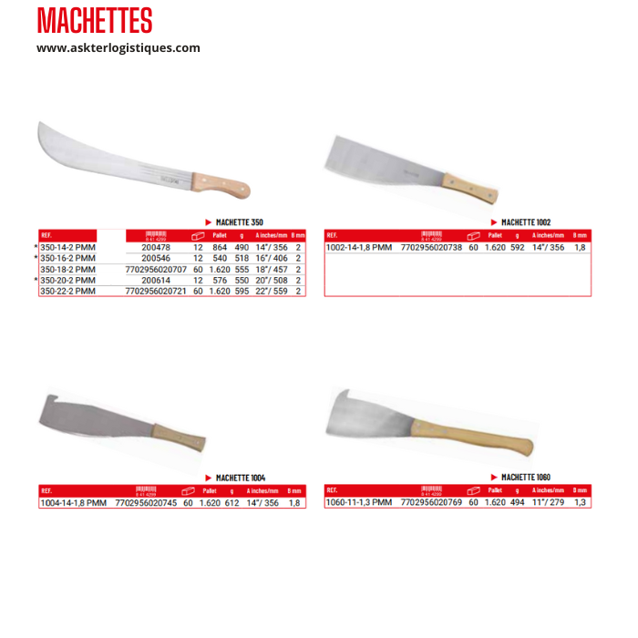 MACHETTES