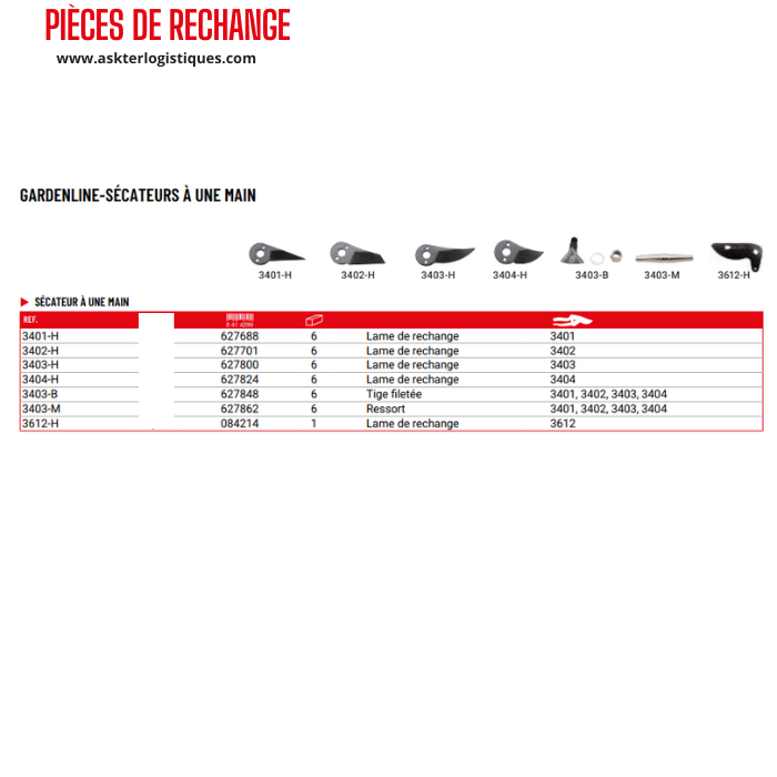 PIÈCES DE RECHANGE