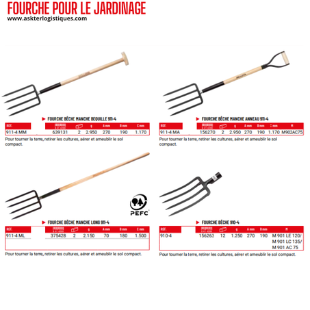 FOURCHE POUR LE JARDINAGE