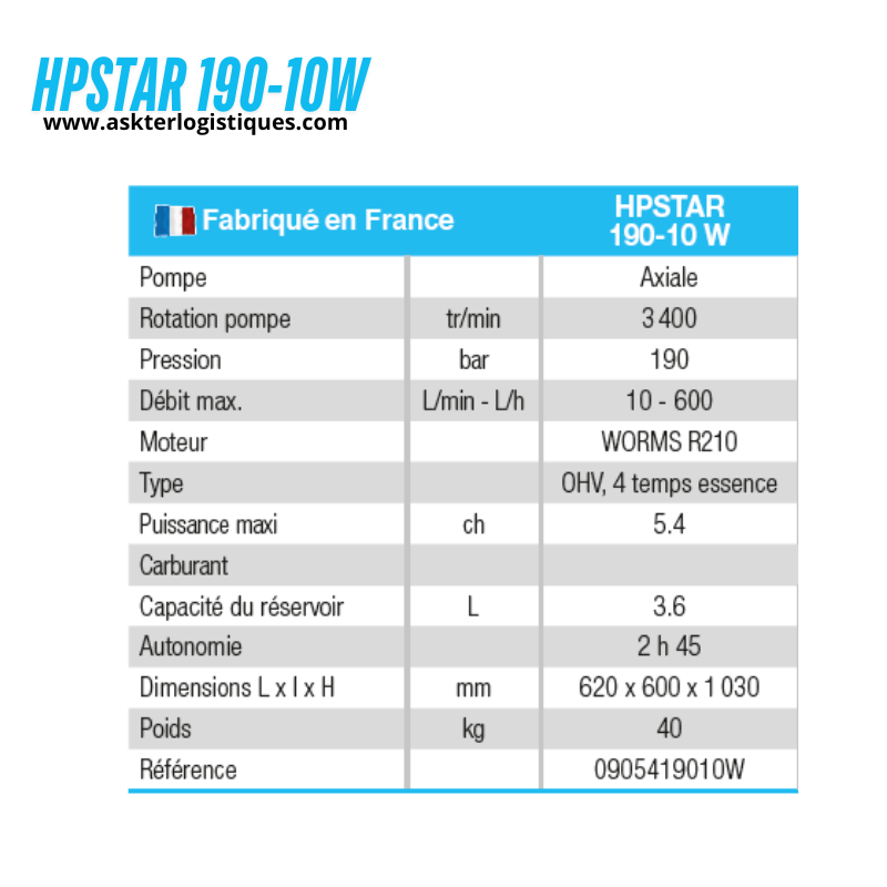 HPSTAR 190 -10W - Nettoyeurs Haute Pression Moteur à essence