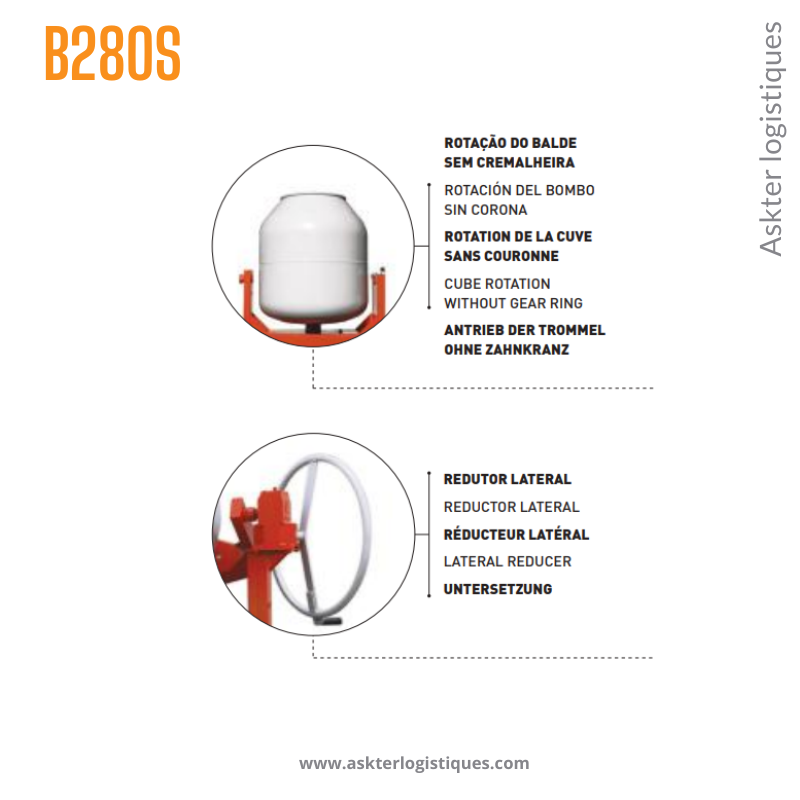 B280S - BÉTONNIÈRE SILENCIEUSE