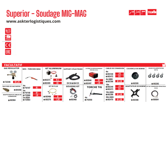 Superior - Soudage MIG-MAG