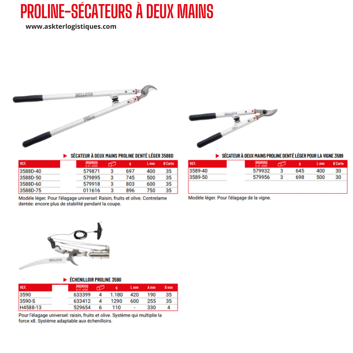 PROLINE-SÉCATEURS À DEUX MAINS