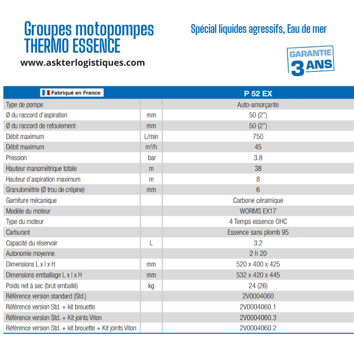 Groupes motopompes THERMO ESSENCE