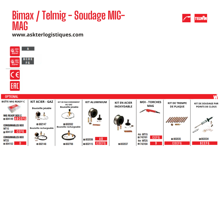 Bimax / Telmig - Soudage MIG-MAG