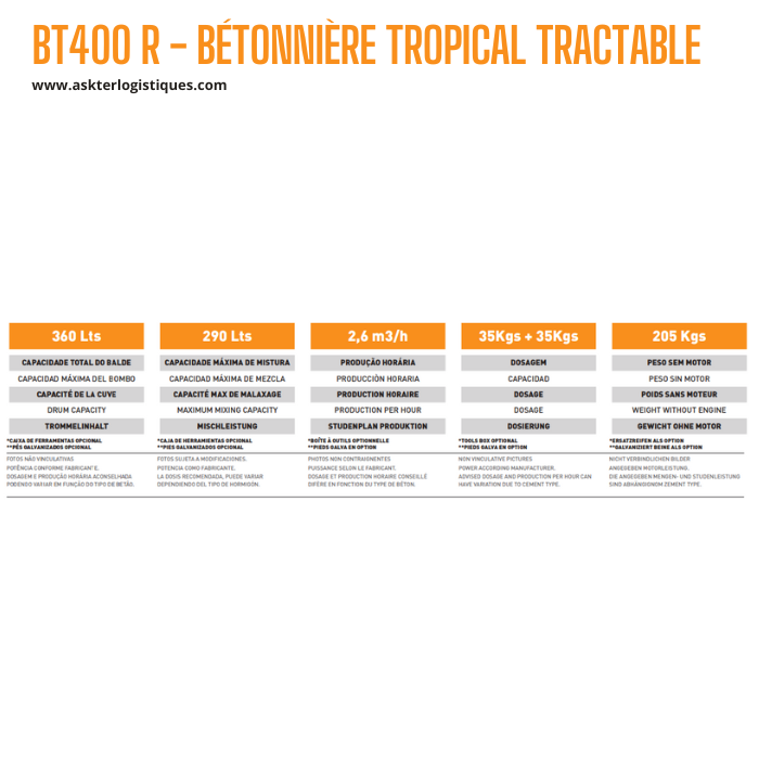 BT400 R - BÉTONNIÈRE TROPICAL TRACTABLE