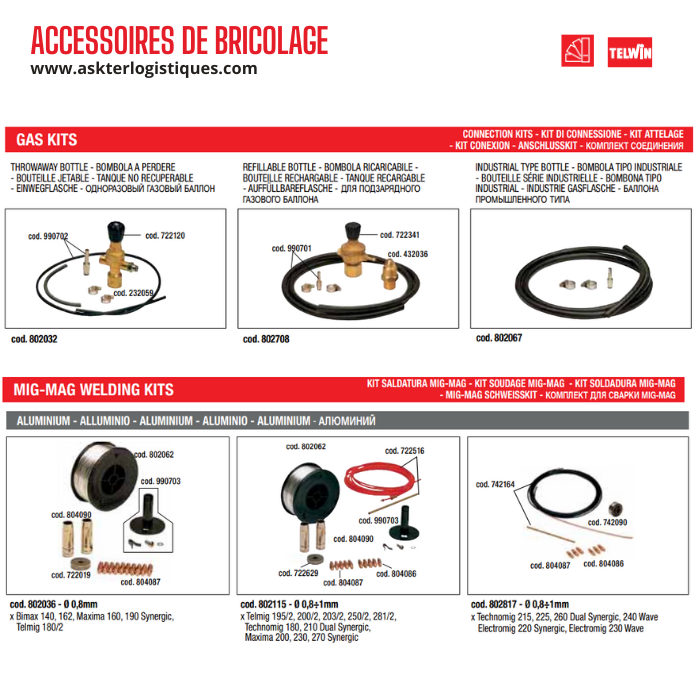 ACCESSOIRES DE BRICOLAGE