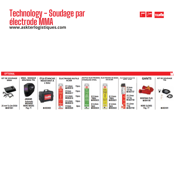 Technology - Soudage par électrode MMA