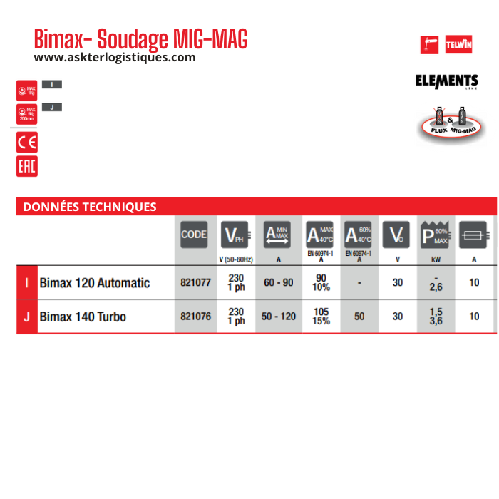 Bimax- Soudage MIG-MAG