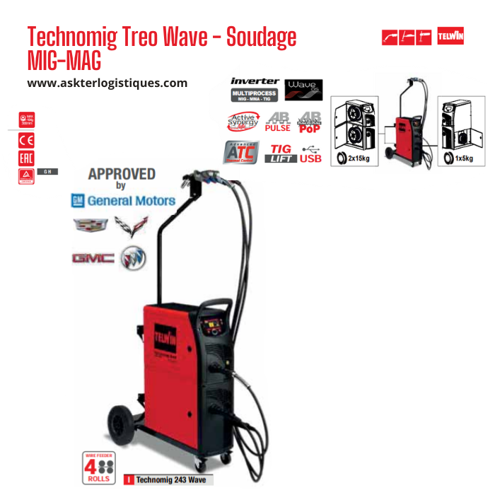 Technomig Treo Wave - Soudage MIG-MAG