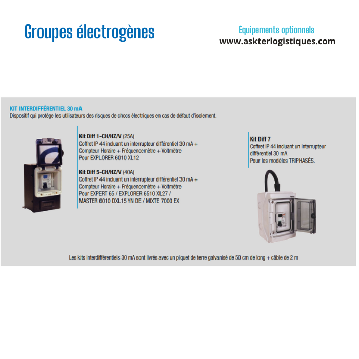 Groupes électrogènes Équipements optionnels