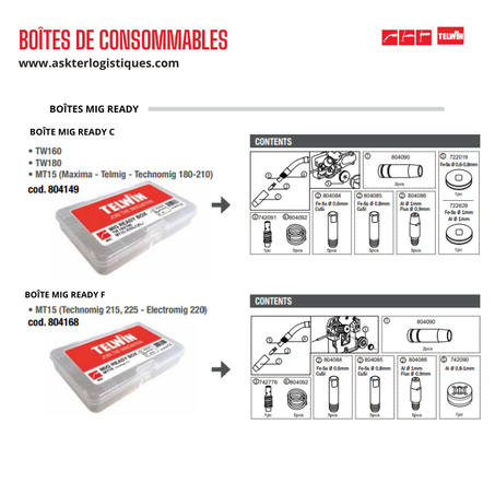 BOÎTES DE CONSOMMABLES