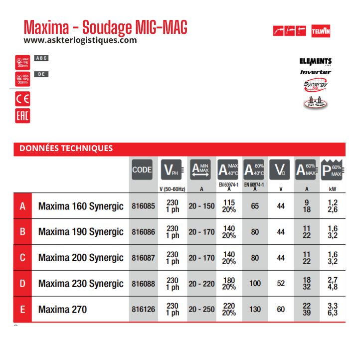 Maxima - Soudage MIG-MAG