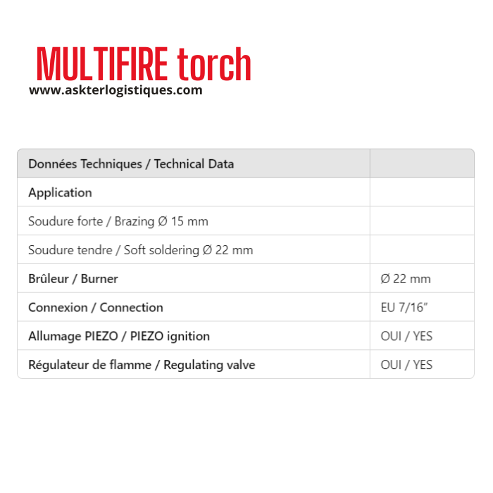 Torche MULTIFIRE