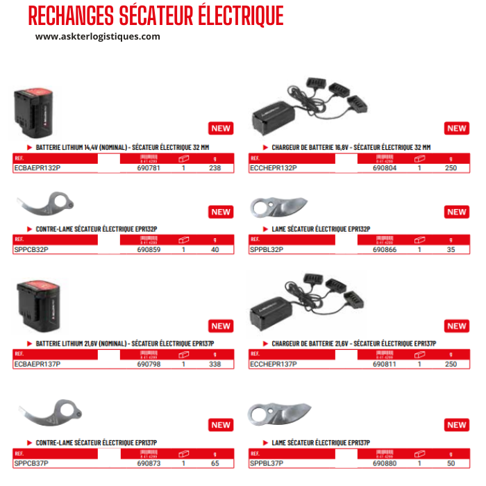 RECHANGES SÉCATEUR ÉLECTRIQUE