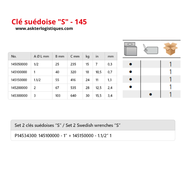 Clé suédoise "S" - 145