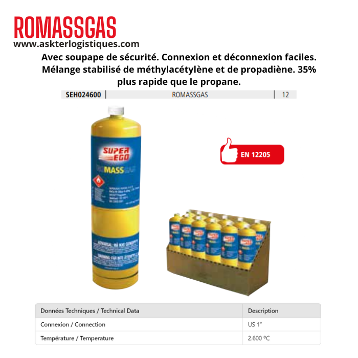 Romassgas