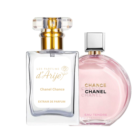 Chanel Chance