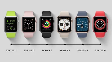 Appel watch smart