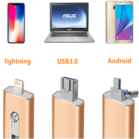 Memory USB for (IPHONE, IPAD, Android)