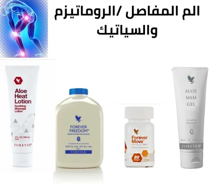 مجموعة آلام المفاصل