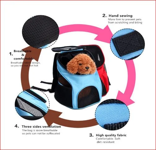 Breathable Big Space Pet Cat Backpack High-quality Nylon Cat Dog Carrier Bag Adjustable Shoulder Strap Pet Travel Backpack