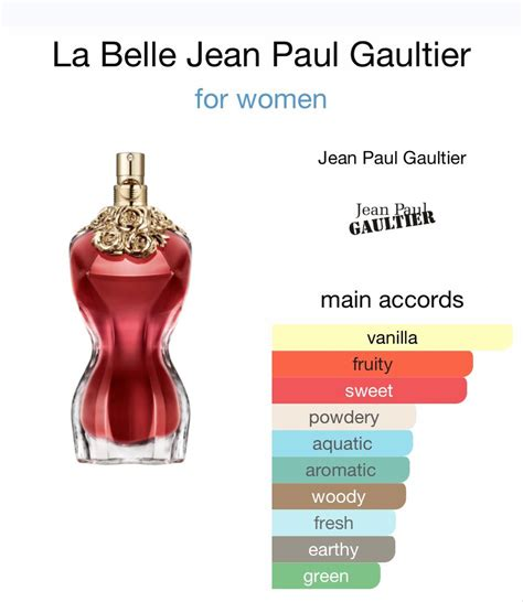 Notes La Belle