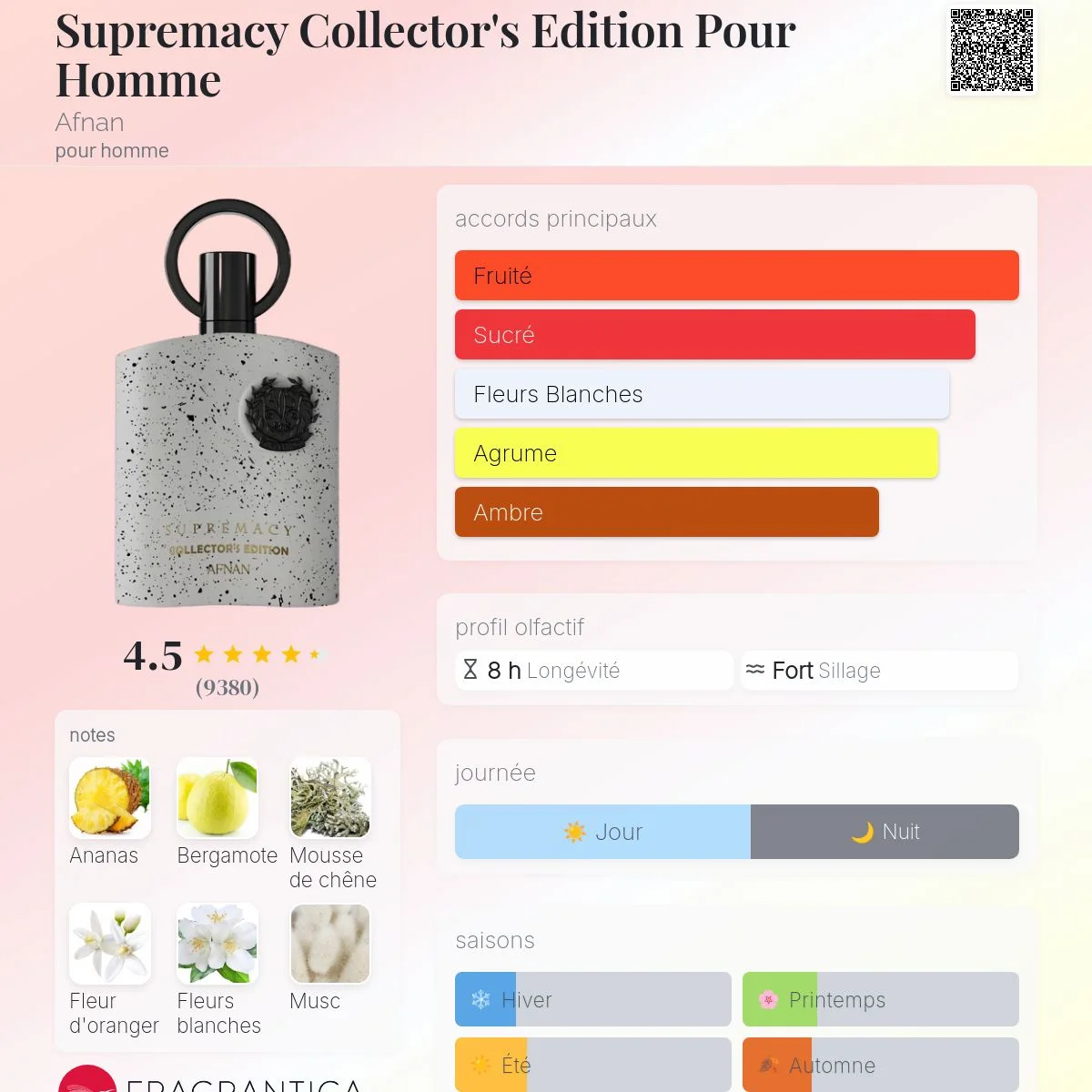 Supremacy Collector