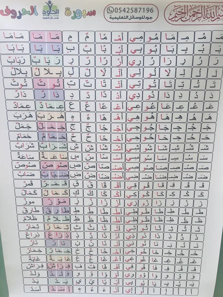 لوحة الحروف التعليمية