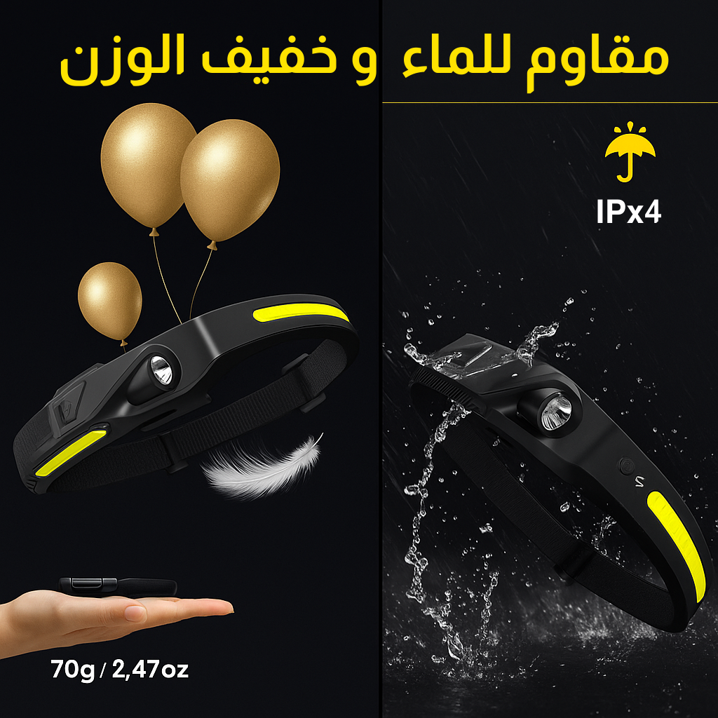 LED كشاف الرأس لومي